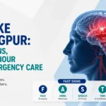 FAST stroke warning signs infographic Nagpur", "stroke golden hour thrombolysis timeline diagram", "CT brain scan ischaemic vs haemorrhagic stroke", "Alright Hospital neurology emergency department Nagpur"