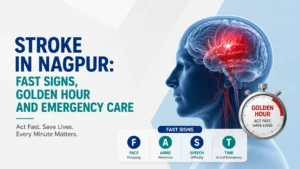 FAST stroke warning signs infographic Nagpur", "stroke golden hour thrombolysis timeline diagram", "CT brain scan ischaemic vs haemorrhagic stroke", "Alright Hospital neurology emergency department Nagpur"